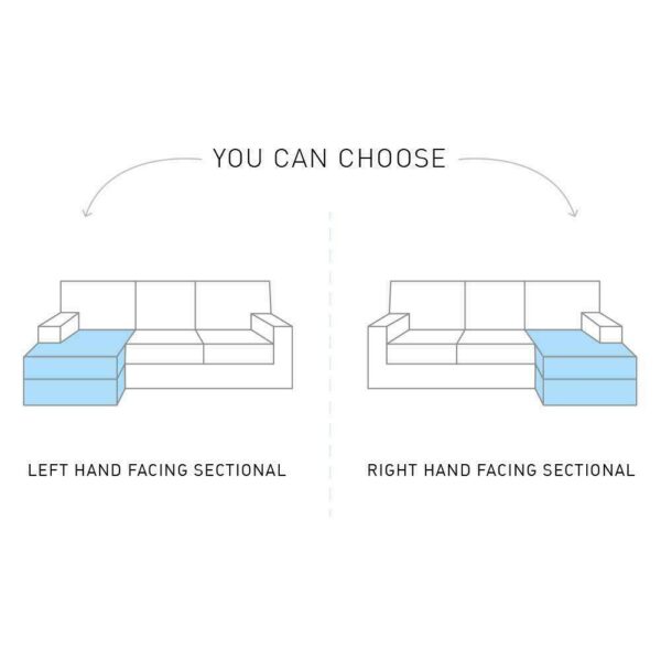 A simple diagram showing two sofa arrangement options labeled 'LEFT HAND FACING SECTIONAL' and 'RIGHT HAND FACING SECTIONAL.